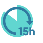 15h